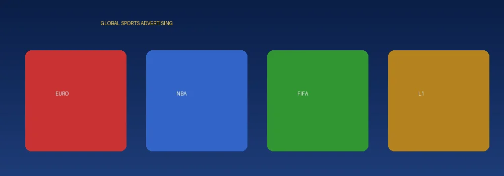od体育国际联赛广告合作展示